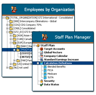 Personnel Planning Software Solutions